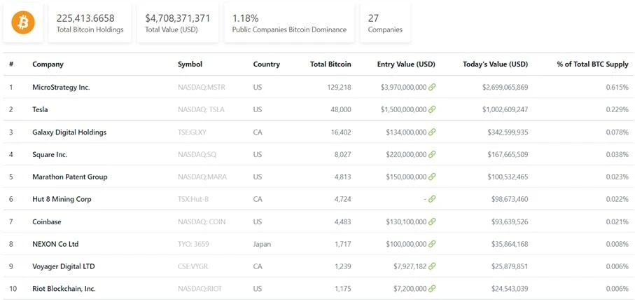 Bitfinex：美国通胀成为熊市的强大助力，矿工正在抛售比特币和以太坊