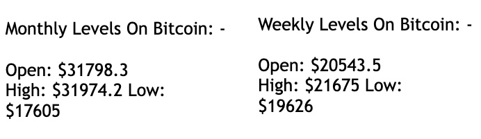 Bitfinex：美国通胀成为熊市的强大助力，矿工正在抛售比特币和以太坊