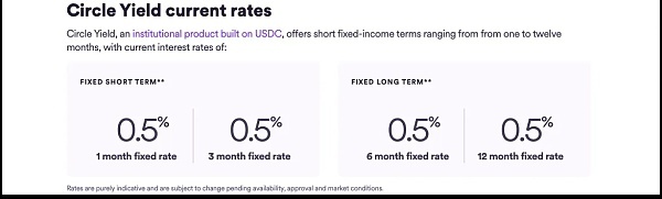 Circle + USDC 的运营“四字经”：透明至上 收入求稳 注重合规