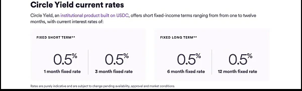 Circle + USDC的运营“四字经”：透明至上、收入求稳、注重合规