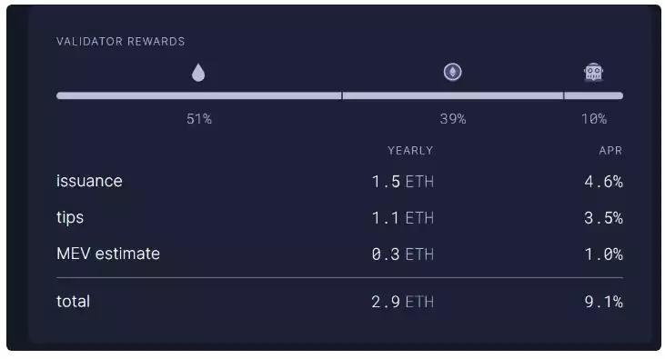 一文梳理ETH Merge、ETC迁徙的技术细节和背后原因