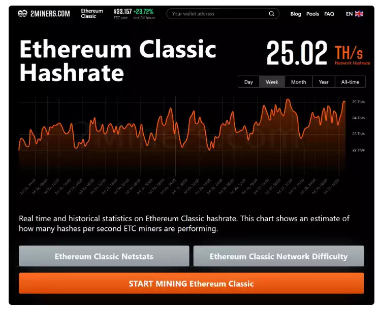 一文梳理ETH Merge、ETC迁徙的技术细节和背后原因