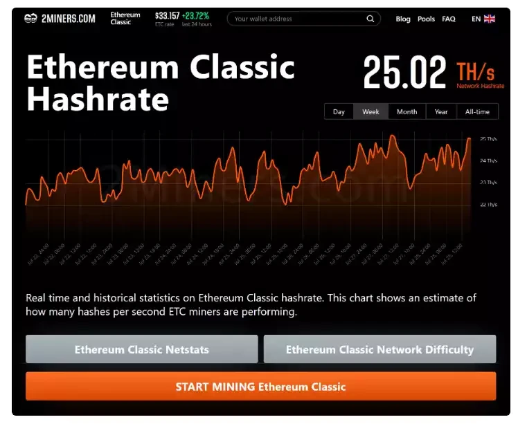 一文梳理ETH Merge、ETC迁徙的技术细节和背后原因