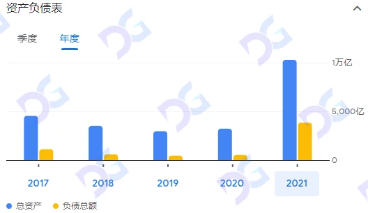 韩国游戏的危机与链改机遇