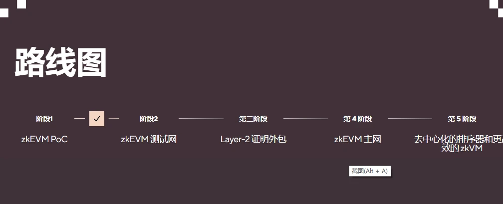 有关zkEVM，你需要知道的一切（二）