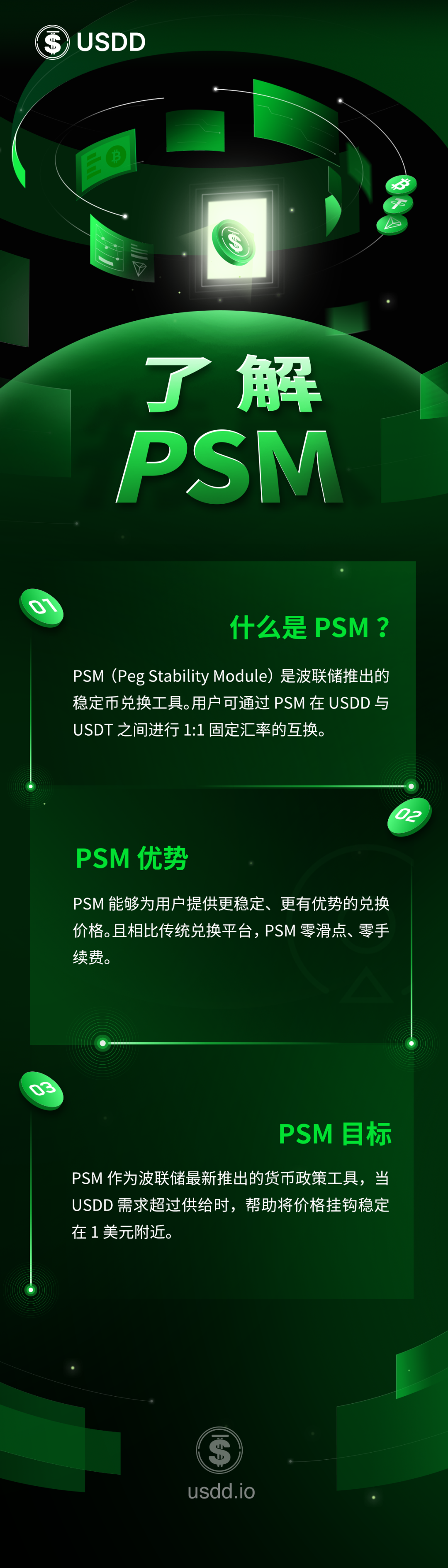 一图了解波联储推出的稳定币兑换工具PSM - Odaily