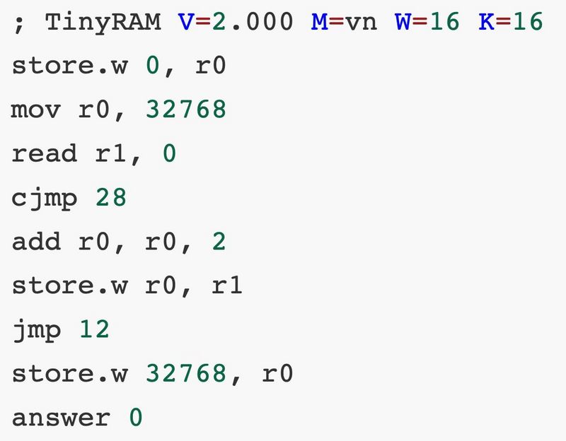 深入理解TinyRAM