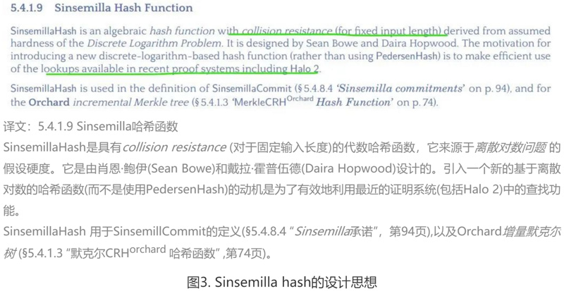 关于Sinsemilla哈希函数在OlaVM中的应用