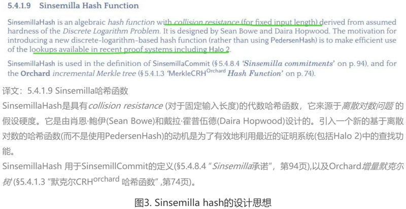 关于Sinsemilla哈希函数在OlaVM中的应用