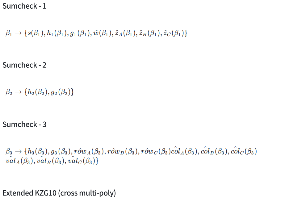 Specification for Marlin