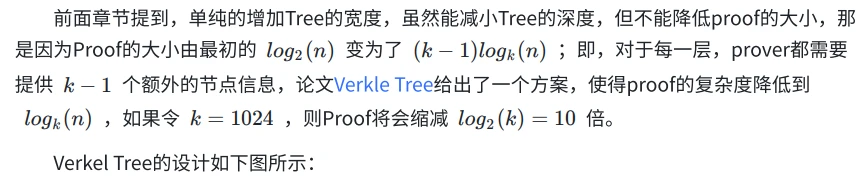 Verkle Tree For ETH
