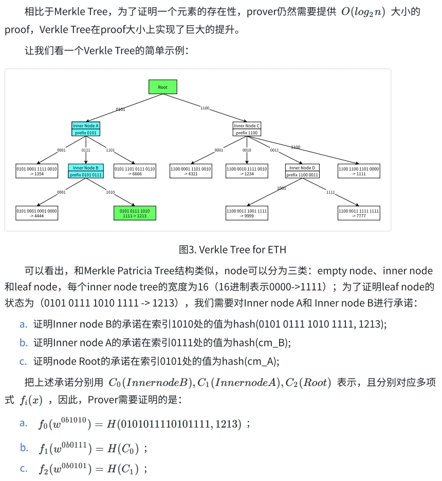 Verkle Tree For ETH