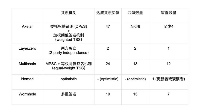 每周编辑精选 Weekly Editors' Picks（0813-0819）