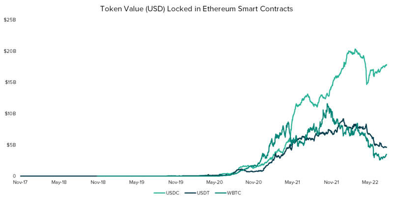 Grayscale: Analyzing the Challenges Facing the ETHW Fork