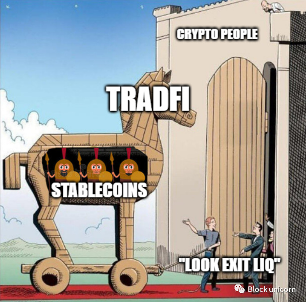 The Trojan Horse of Cryptocurrency? What If USDC/USDT Leaves Ethereum