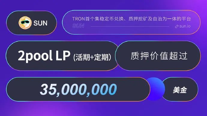 SUN平台的智能矿池中的2pool LP质押价值超3500万美金