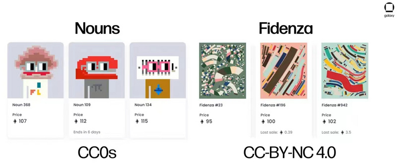 Galaxy Digital：NFT的四种版权类型