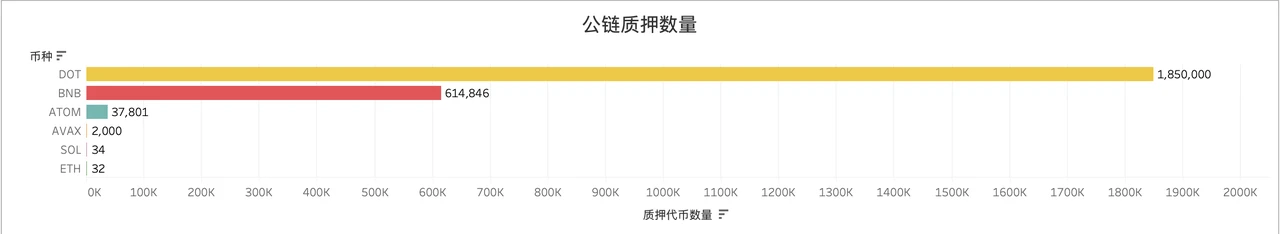 坚守PoW的逻辑：以太坊Merge硬分叉合法性与可行性分析