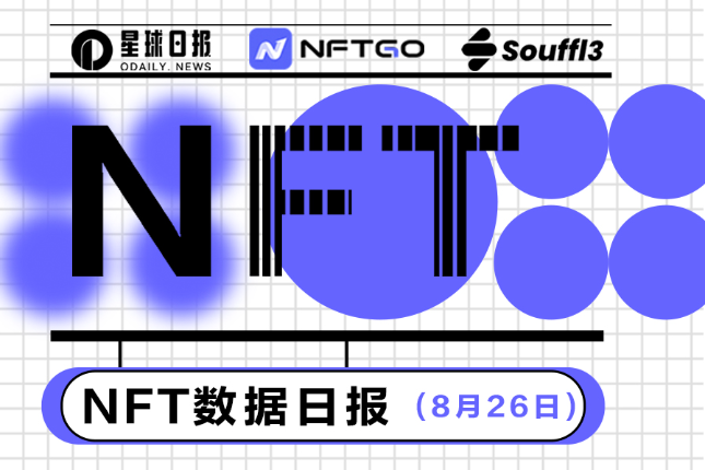 NFT数据日报 | Azuki24小时成交量增长219.84%（8.26）