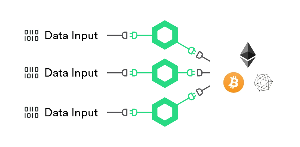 漫谈万维网的华丽史诗：Web3.0是技术金矿，还是郁金香泡沫？