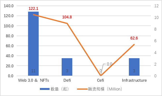 JZL Capital区块链行业周报第35期：九月缩表将近，鲍威尔带头砸盘