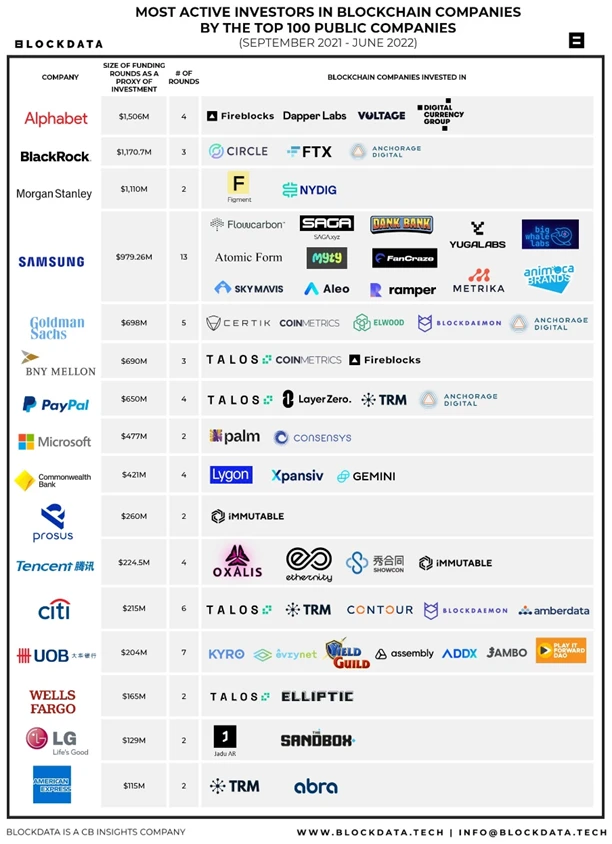 JZL Capital区块链行业周报第35期：九月缩表将近，鲍威尔带头砸盘