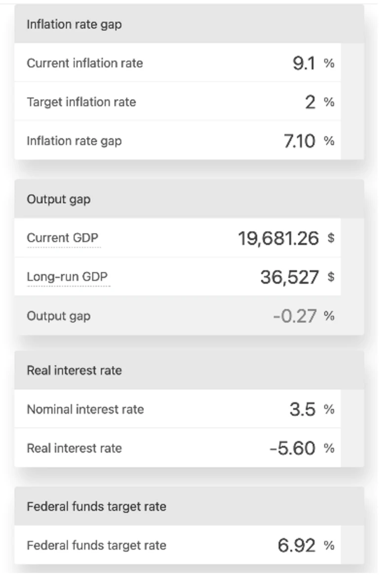 Pantera Capital：以太坊收紧幅度超过美联储