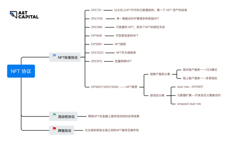 每周编辑精选 Weekly Editors' Picks（0827-0902）