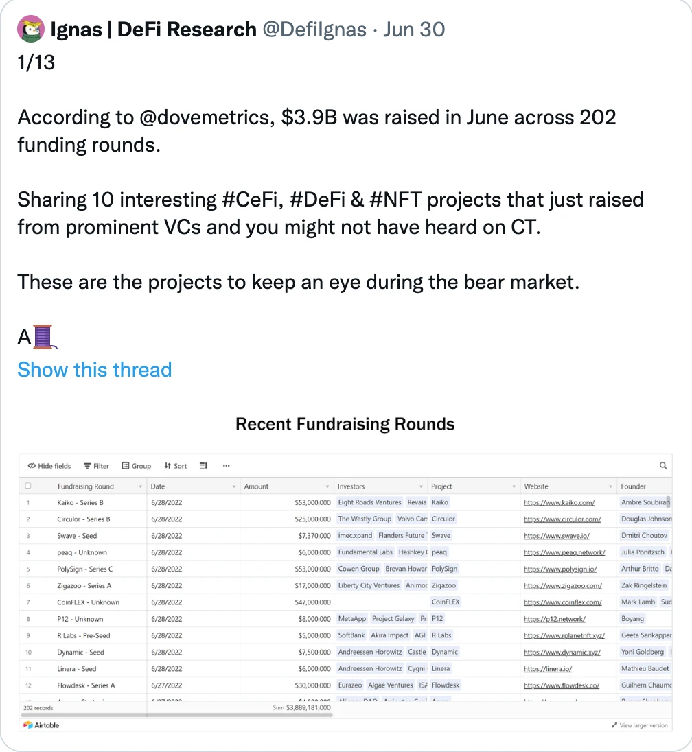 盘点近期完成融资的10个DeFi项目