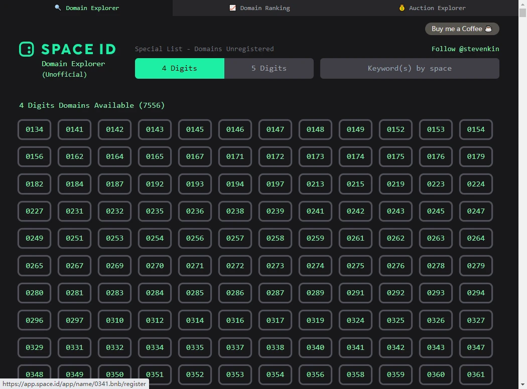 数据解读：什么样的域名在SPACE ID上更受欢迎？