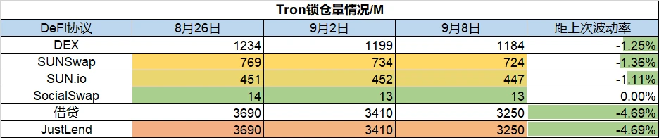 Foresight Ventures市场周报：市场强势反弹，Cosmos生态利好不断