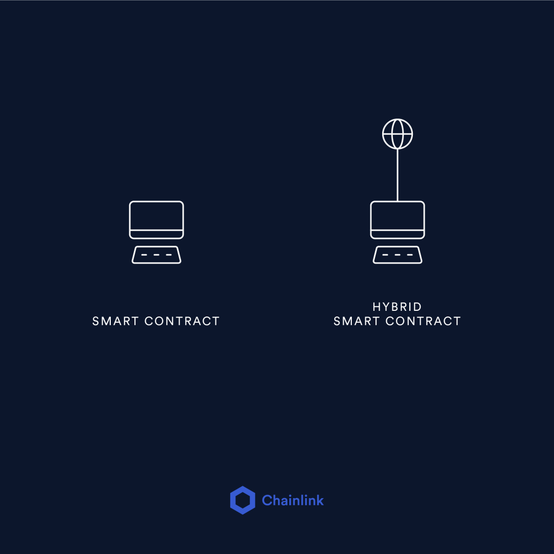 Foresight Ventures: 암호화 네이티브 오라클의 기본 TWAP - Odaily