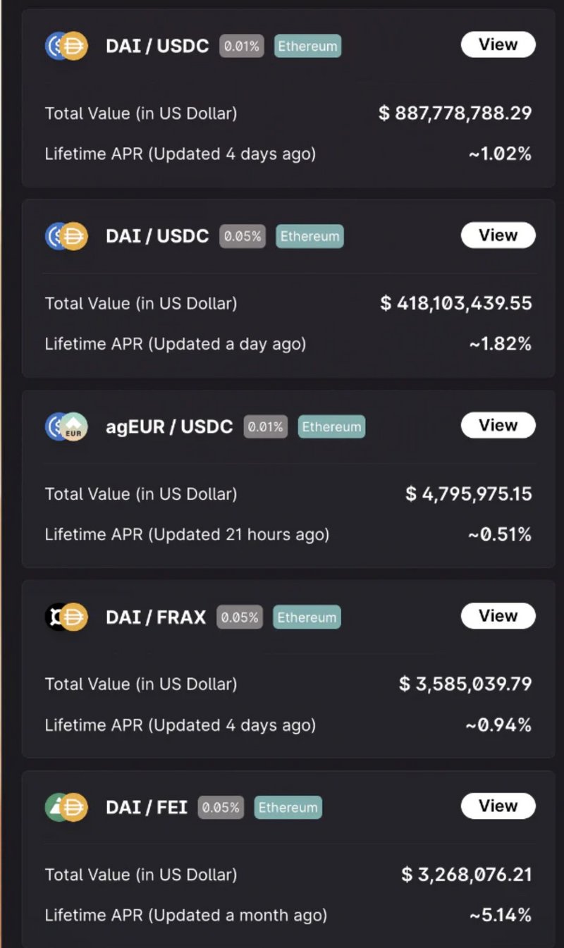 一文对比Uniswap V3四个LP自动化管理协议