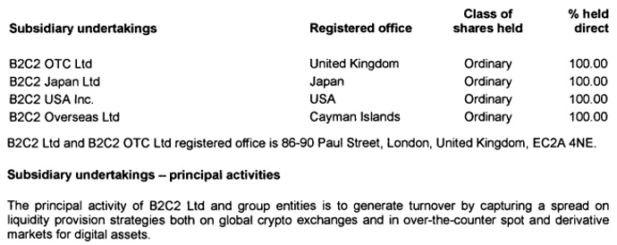 JZL量化研究专题：详解量化机构B2C2从Crypto向传统领域延伸