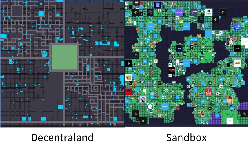 The Exploration Road of Traditional Games Entering Chain Game GameFi