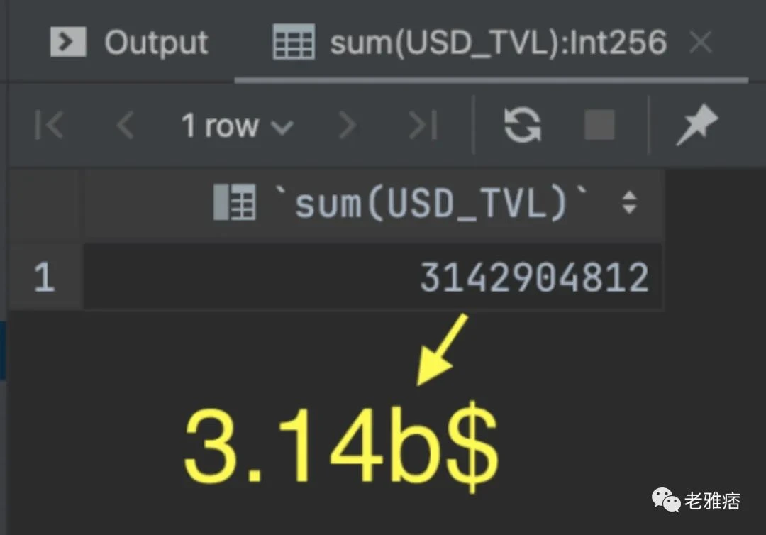 Uniswap v3的TVL计算可能是错误的？