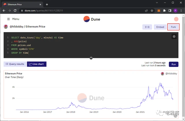 必读「保姆级教程」：如何用Dune分析区块链数据