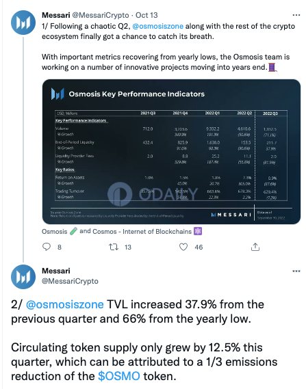Odaily