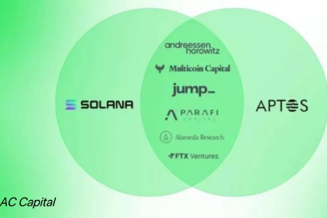 Aptos、Solana和新公链周期律