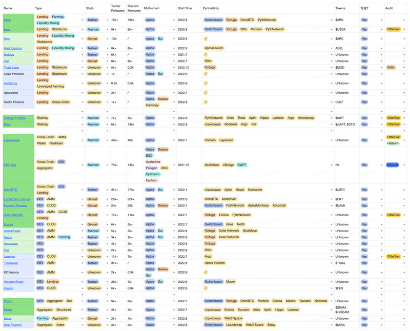 每周编辑精选 Weekly Editors' Picks（1015-1021）