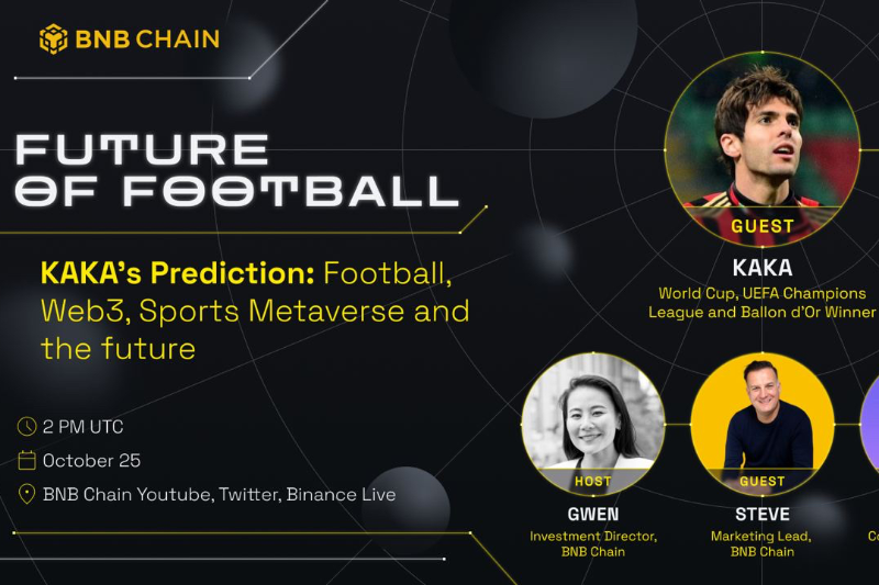 ​足坛巨星Kaka x 足球元宇宙平台TopGoal x BNBChain：AMA足球嘉年华直播活动