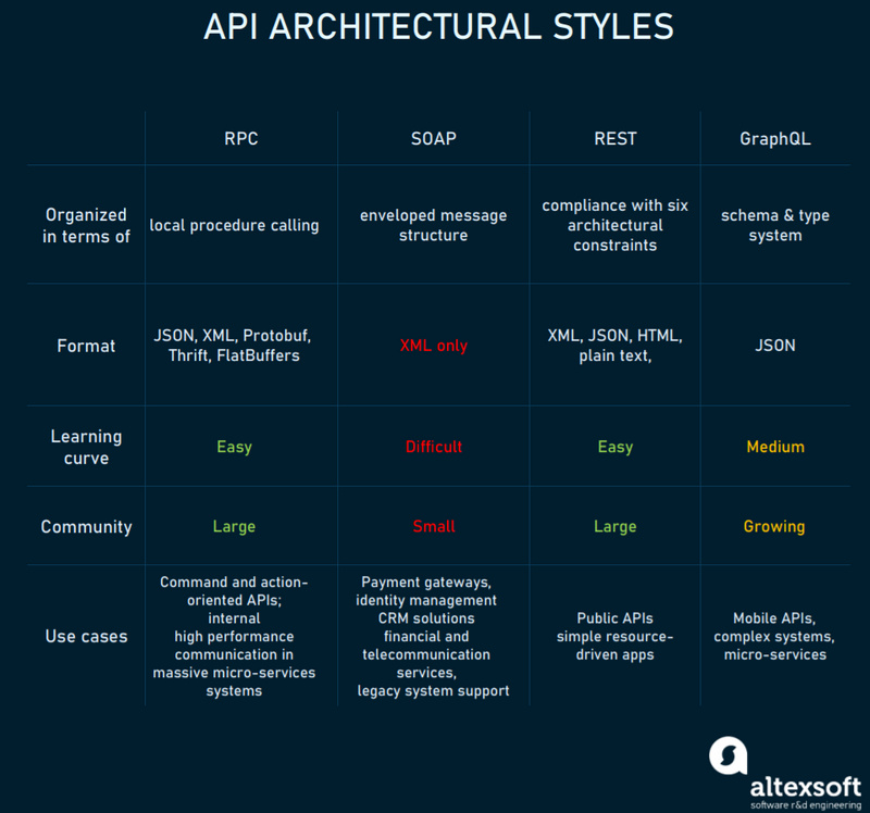 Foresight Ventures: Crypto-Native索引协议与Keeper网络