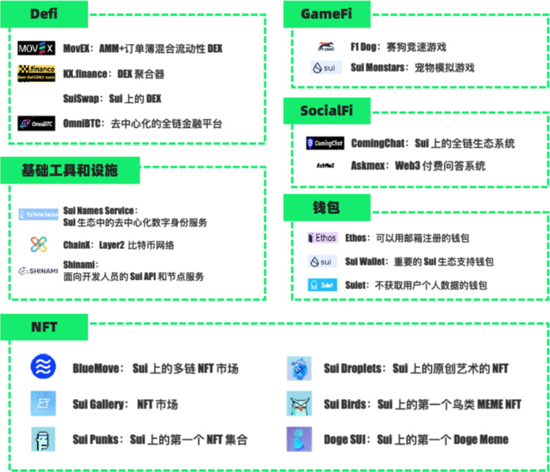 万字长文：全面解读新公链中的新机遇