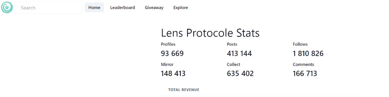 超全盘点：Lens 47个生态项目一览