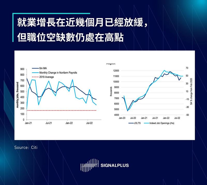 SignalPlus每日晨报（20221104）