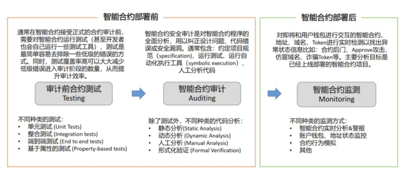 每周编辑精选 Weekly Editors' Picks（1029-1104）