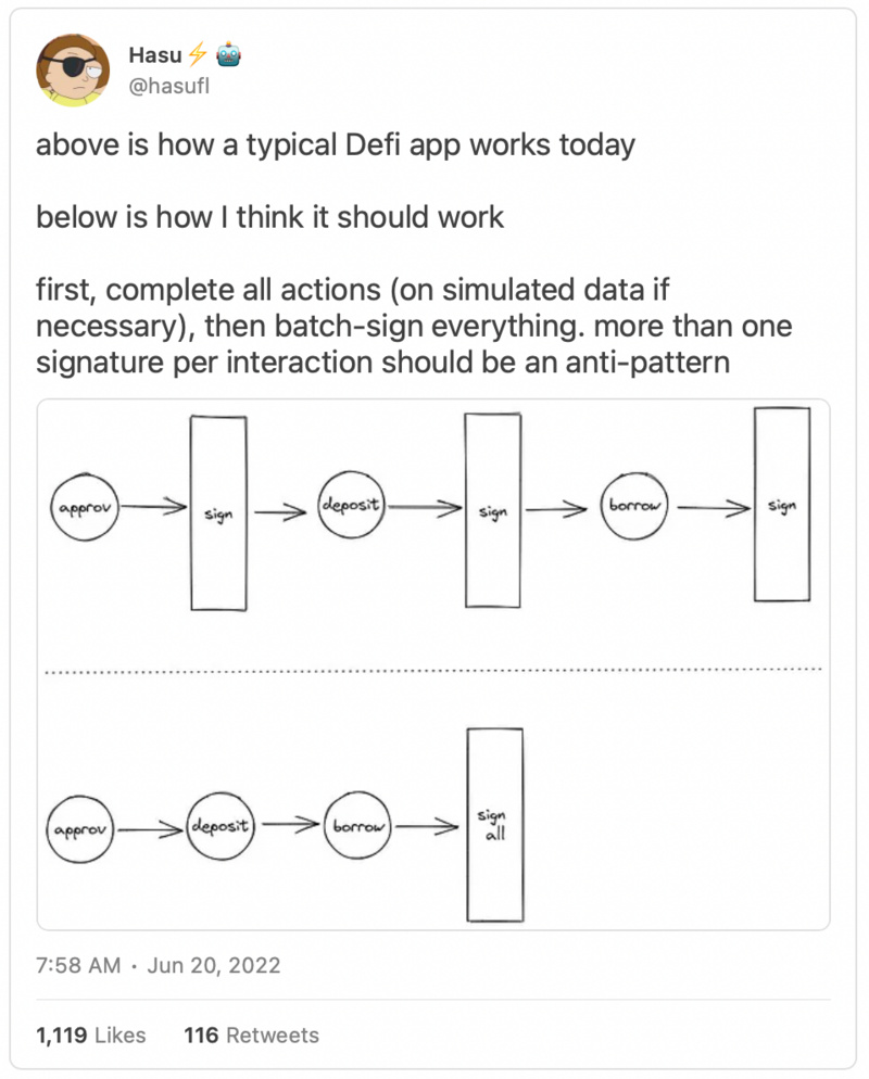 DAOrayaki：アカウント抽象がイーサリアムの大規模採用をどのように確保するか