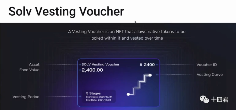 5 つの主要なトークン標準の一覧は、香港の Web3 開発パイロットをサポートするのに十分ですか?