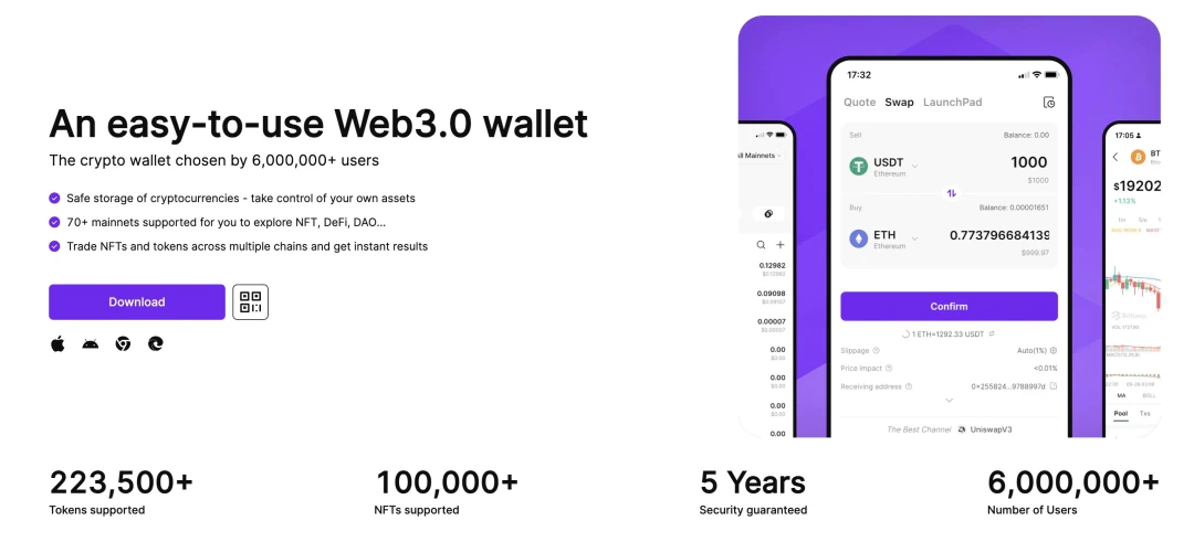 全方位解读Web3加密钱包：发展演变、市场现状、细分赛道