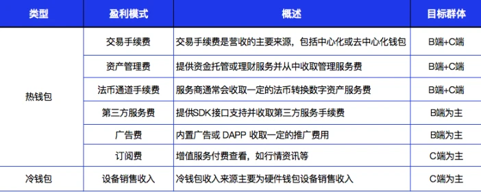 每周编辑精选 Weekly Editors' Picks（1112-1118）